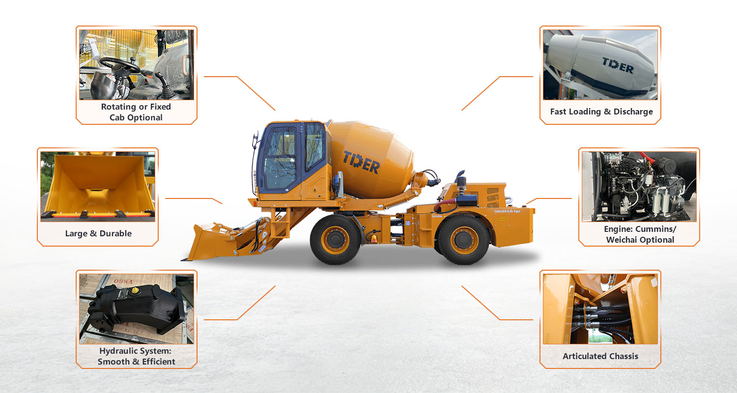 Small Concrete Mixer Truck
